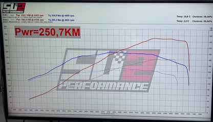 Standalone ECU Speeduino v2 do Mazdy mx-5 mk1 NA